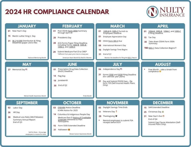 2024 HR Calendar Key Compliance Dates, Deadlines and More Nulty Insurance