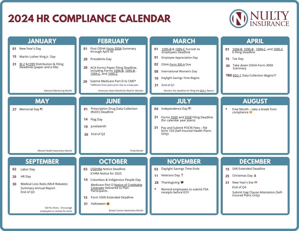 Hr Compliance Calendar 2025 Shrm tania zorine